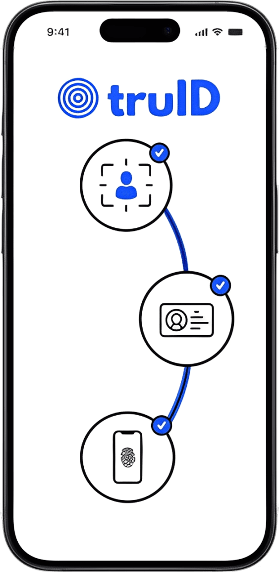 TruID Biometric Verification